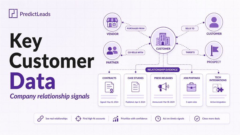 Key customer data showing company relationships, customer networks, vendors, and partner signals