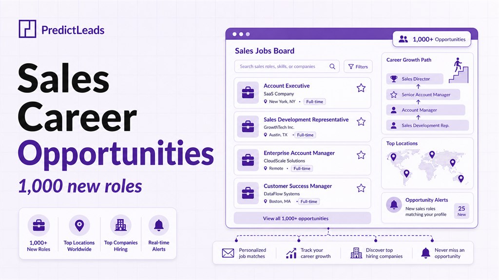 Sales career opportunities using job openings data to track 1000 new sales roles