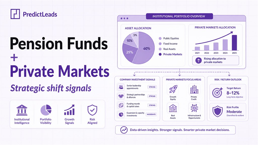 Pension funds shifting to private markets with investment signals, portfolio allocation, and company data