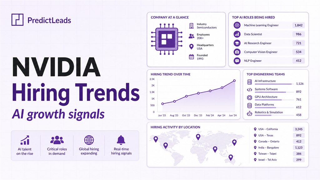 NVIDIA hiring trends showing AI engineering growth signals and job openings data