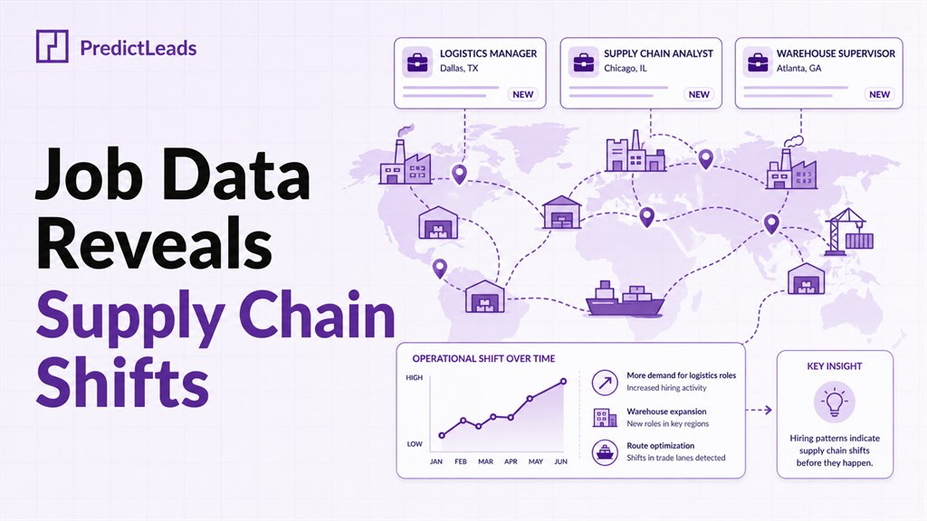 Job data revealing supply chain shifts through hiring signals, logistics roles, and operational changes