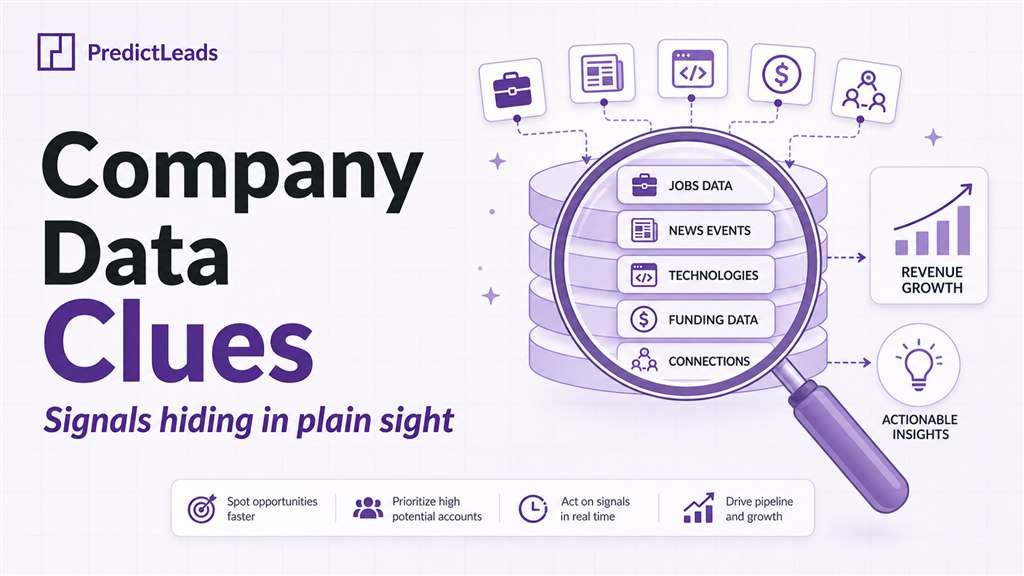 Company data clues from jobs, news, technologies, funding, and connections signals