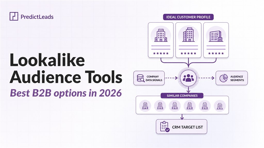 Lookalike audience tools for B2B companies in 2026 using similar company data and ICP matching