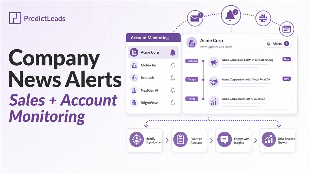 Company news alerts for sales and account monitoring with account updates, trigger alerts, and GTM workflows