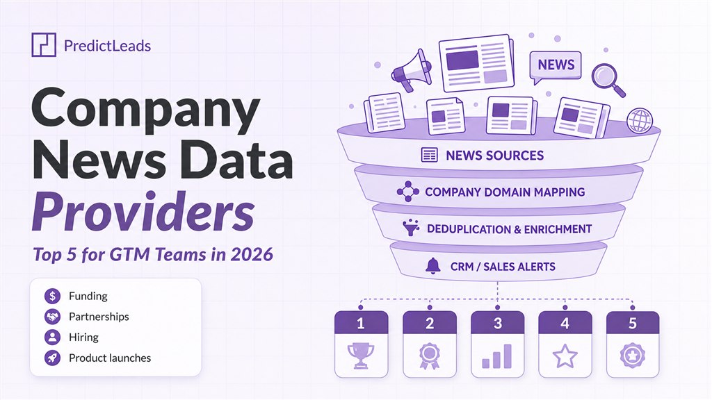 Company news data providers in 2026 for GTM teams tracking funding, partnerships, hiring, and product launches