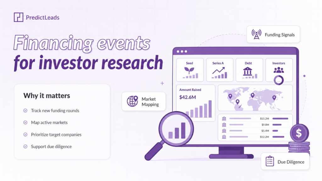  Investor dashboard with financing events data
