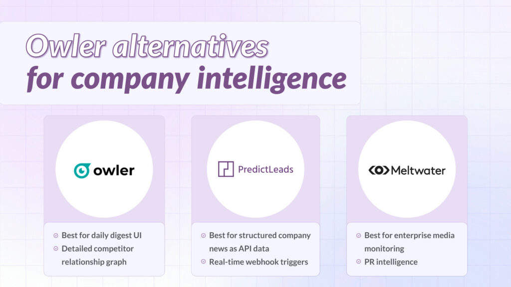Owler alternative comparison showing Owler, PredictLeads, and Meltwater for company intelligence use cases.