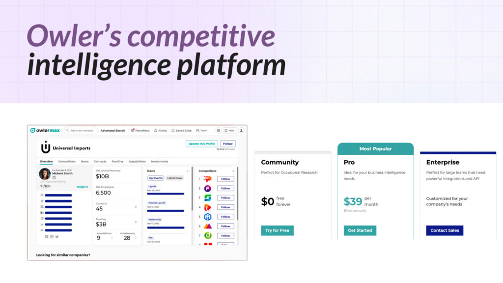 Owler alternative article section showing Owler’s competitive intelligence platform, UI dashboard, and pricing cards.