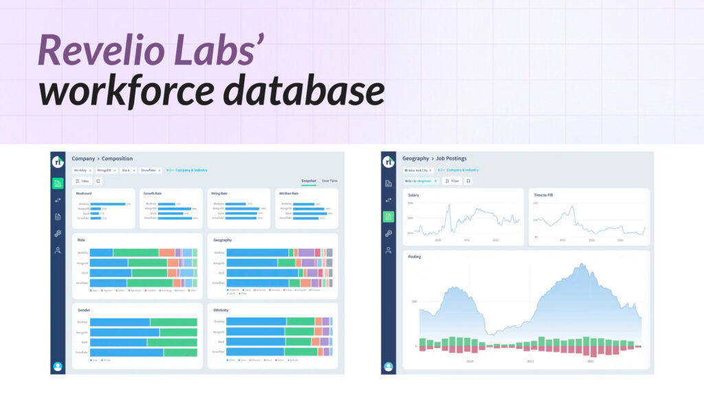 Revelio Labs alternative platform image showing Revelio Labs’ workforce database with headcount, hiring rate, attrition, salary, and job posting charts.