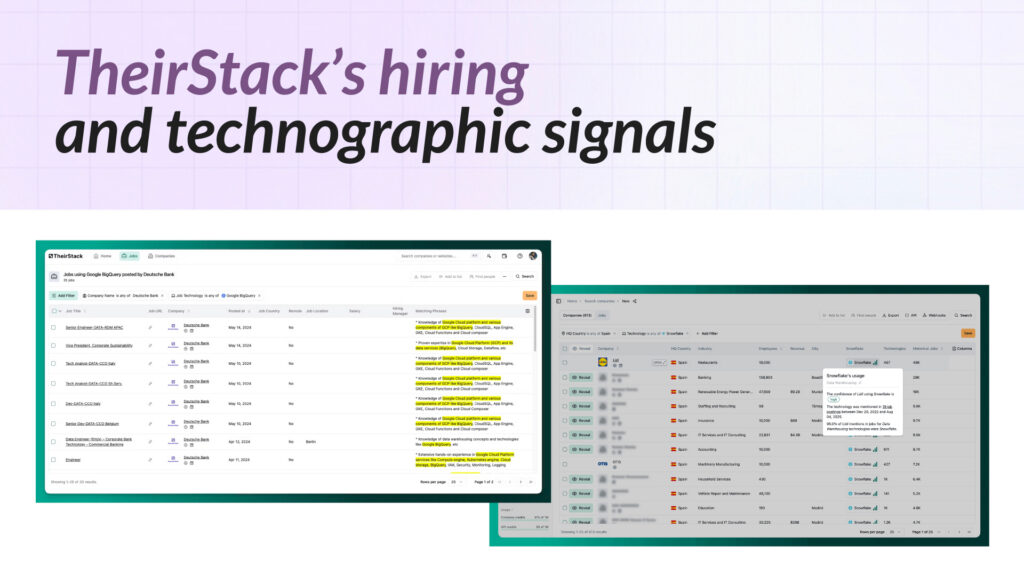 TheirStack alternative article image showing TheirStack’s hiring and technographic signals interface with job posting and company technology data.