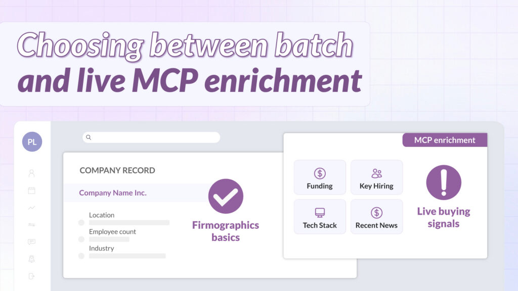 Diagram comparing batch CRM firmographics with live company data enrichment via MCP, showing funding, hiring, tech stack, and news signals