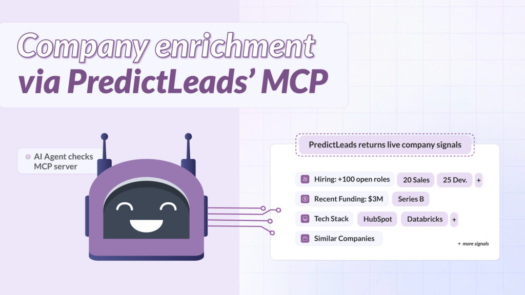 Illustration of an AI agent using MCP for company enrichment, pulling live hiring, funding, tech stack, and similar company signals from PredictLeads