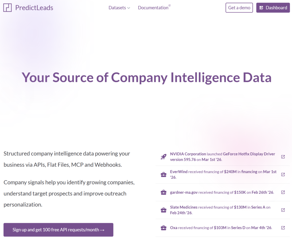 Technographic data providers for B2B targeting and company technology intelligence