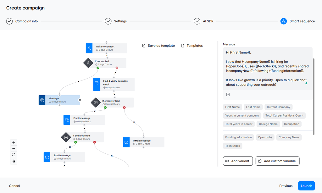 Skylead PredictLeads integration showing a Smart Sequence with LinkedIn and email steps using funding, open jobs, company news, and tech stack variables.