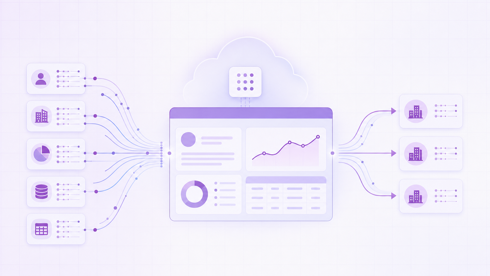 An abstract digital illustration showing streams of structured data points and company icons flowing into a central cloud-based dashboard interface, representing business data enrichment feeding into a CRM system. Clean, modern tech style with a blue and purple gradient color palette, geometric shapes, and subtle network connection lines. No text, words, or letters anywhere in the image.