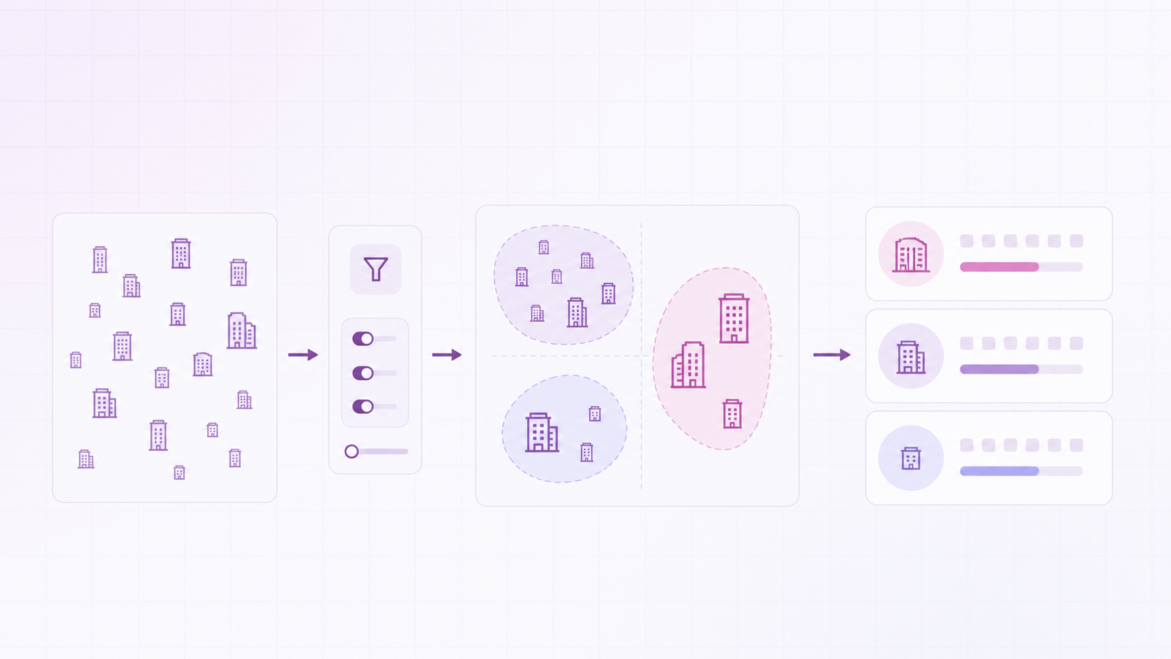 An abstract visualization of business segmentation: clusters of geometric building icons grouped into distinct colored clusters by size and type, arranged on a clean grid background, suggesting categorization and filtering of companies into groups, modern minimal corporate illustration style